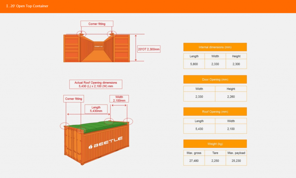 Detail Gambar Container Open Top Nomer 47