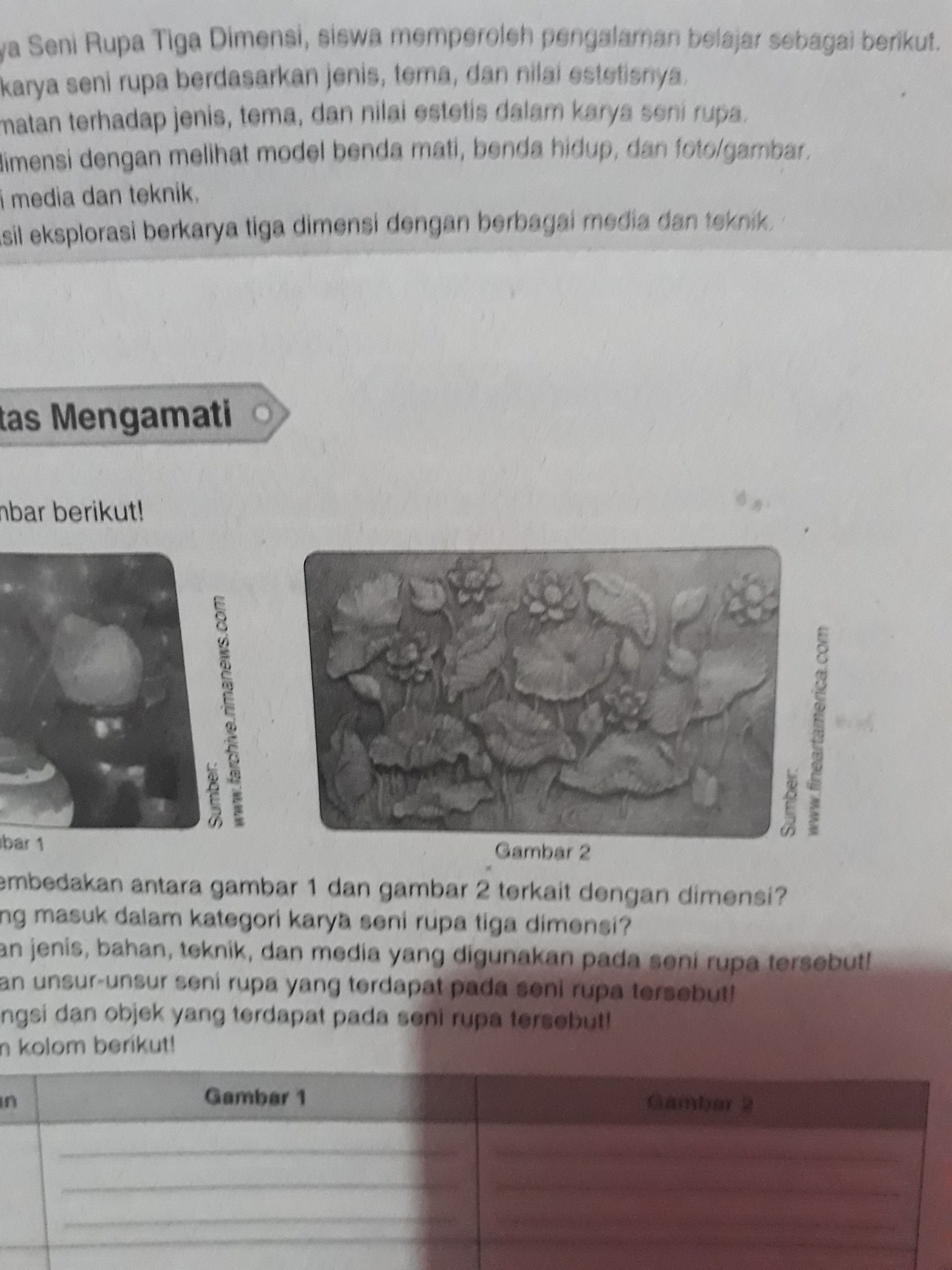 Detail Gambar Content Dalam Media Berkarya Nomer 6