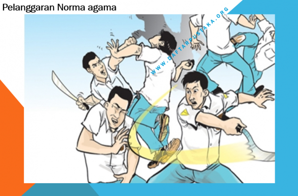 Detail Gambar Contoh Norma Agama Nomer 37