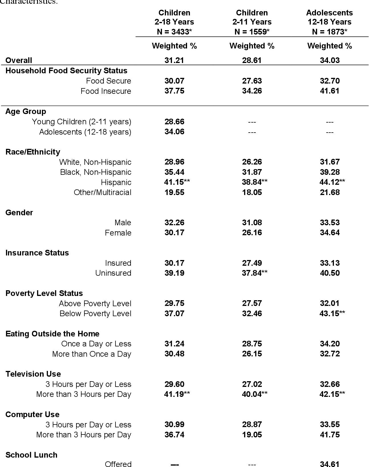 Detail Gambar Contributing Factor Numbers Nomer 18