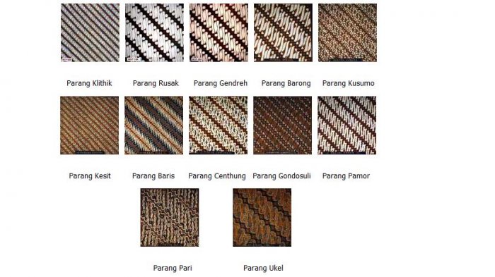 Detail Gambar Corak Batik Nomer 37