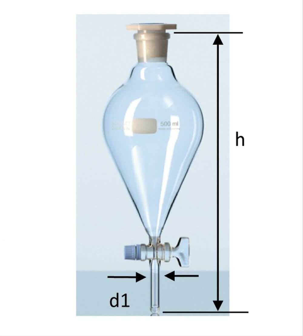 Detail Gambar Corong Pemisah Nomer 7