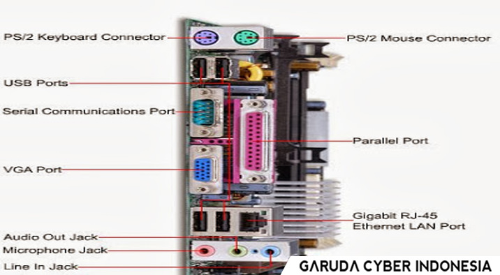 Detail Gambar Cpu Dari Belakang Nomer 15