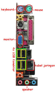 Detail Gambar Cpu Dari Belakang Nomer 20