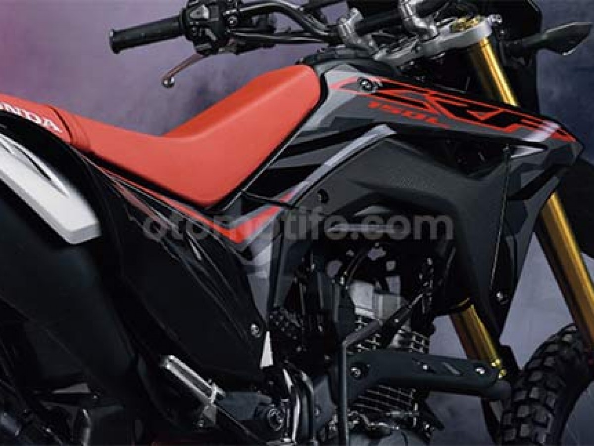 Detail Gambar Crf 150 Nomer 41