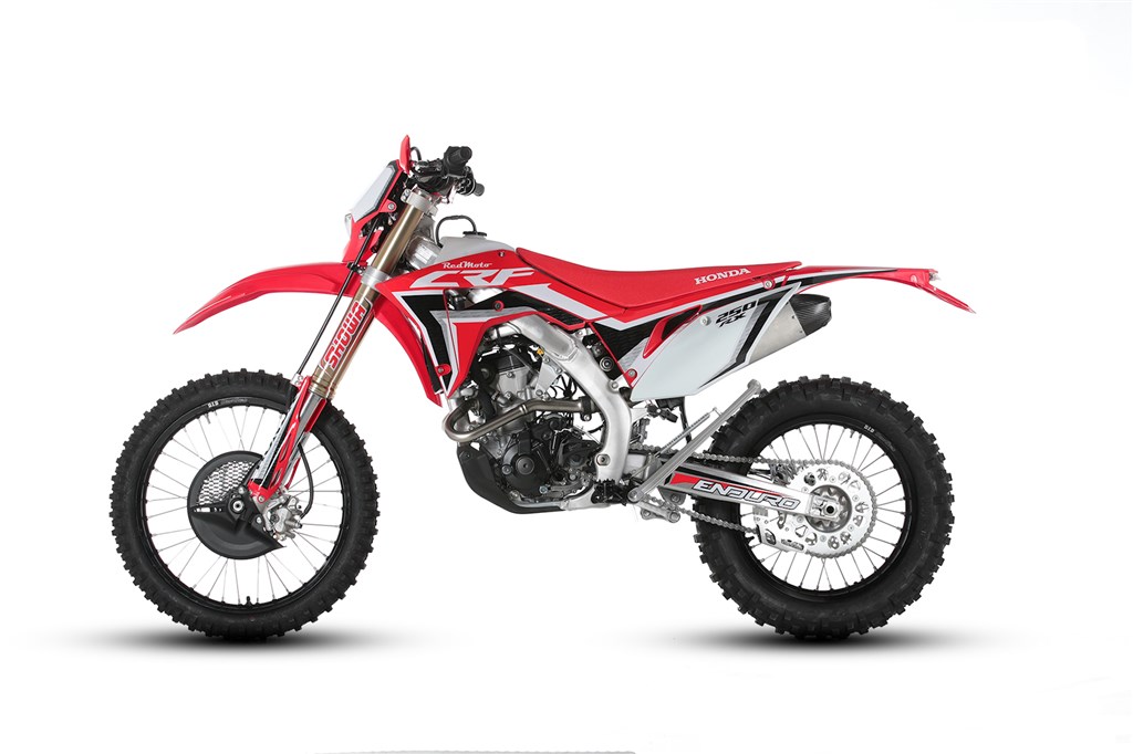 Detail Gambar Crf 2020 Nomer 8