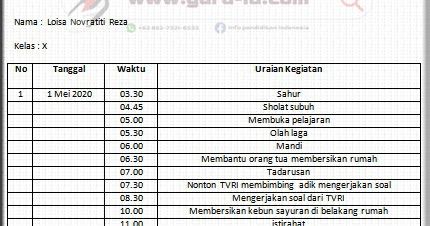 Detail Gambar Ctrl P Yang Berkereasi Nomer 57