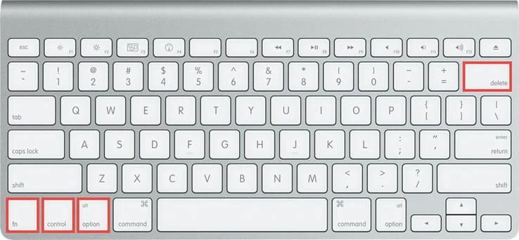 Detail Gambar Ctrl Pada Keibod Nomer 40