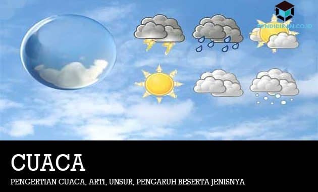 Detail Gambar Cuaca Dan Penjelasannya Nomer 8