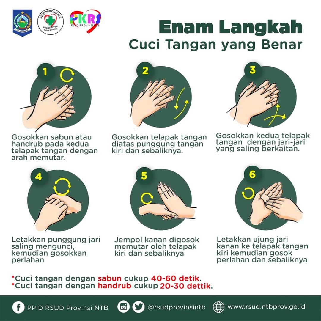 Detail Gambar Cuci Tangan 6 Langkah Nomer 9