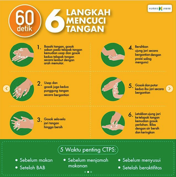 Detail Gambar Cuci Tangan 6 Langkah Nomer 20