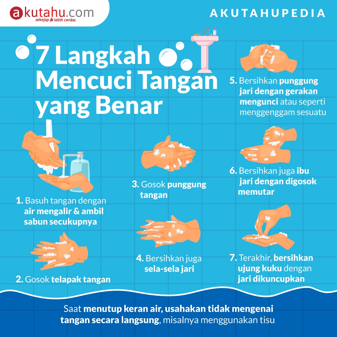 Detail Gambar Cuci Tangan 7 Langkah Nomer 18