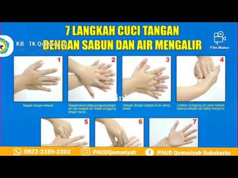 Detail Gambar Cuci Tangan 7 Langkah Nomer 42