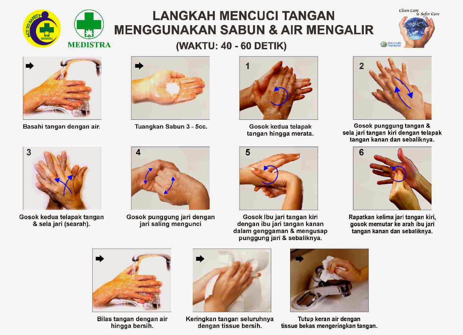 Detail Gambar Cuci Tangan Steril Nomer 8