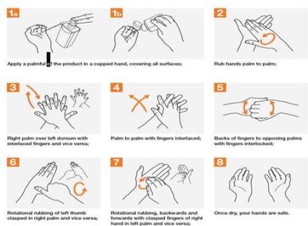 Detail Gambar Cuci Tangan Steril Nomer 4