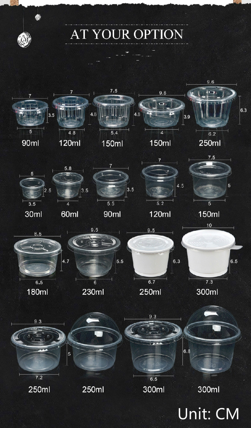 Detail Gambar Cup Plastik Nomer 37
