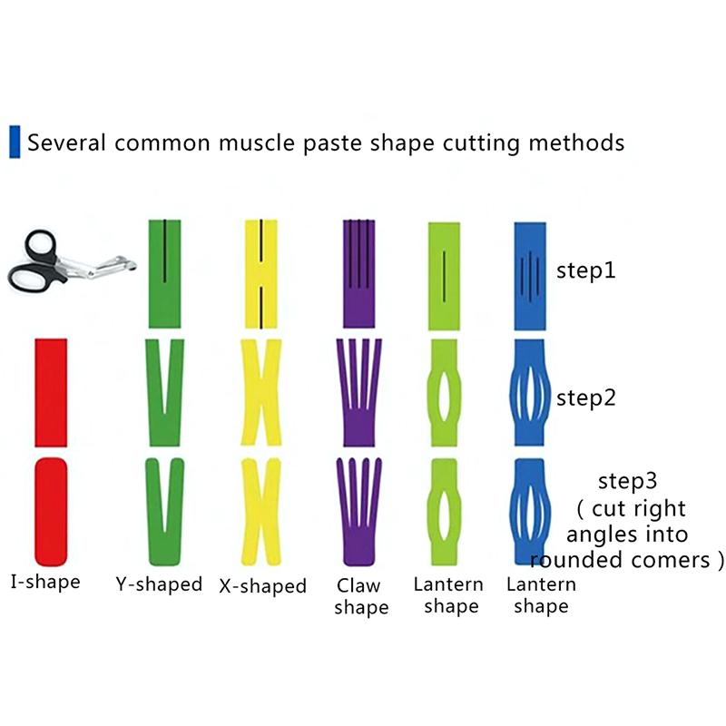 Detail Kinesio Tape Gesicht Nomer 7