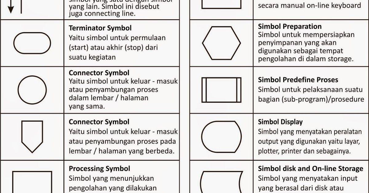 Detail Gambar Customer Pada Workflow Nomer 37