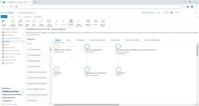 Detail Gambar Customer Pada Workflow Nomer 38