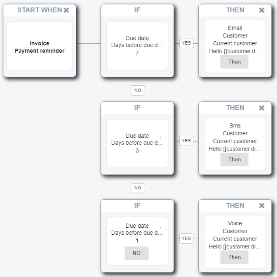 Detail Gambar Customer Pada Workflow Nomer 40