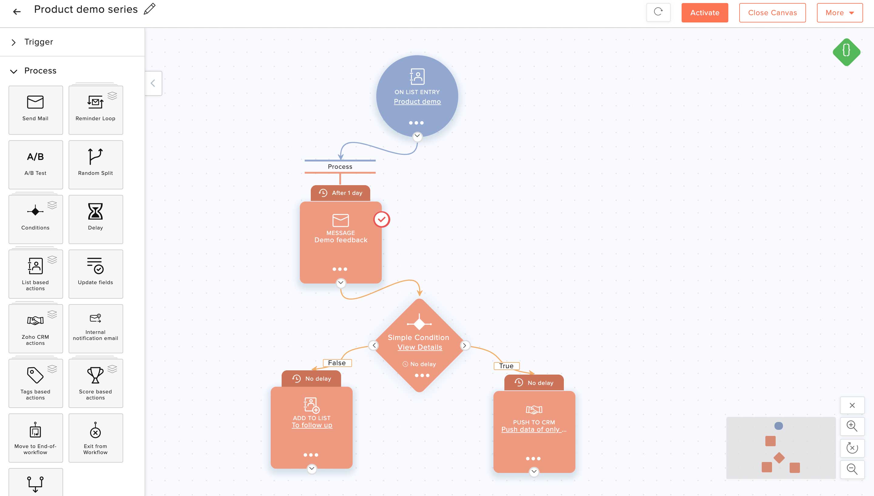 Detail Gambar Customer Pada Workflow Nomer 9