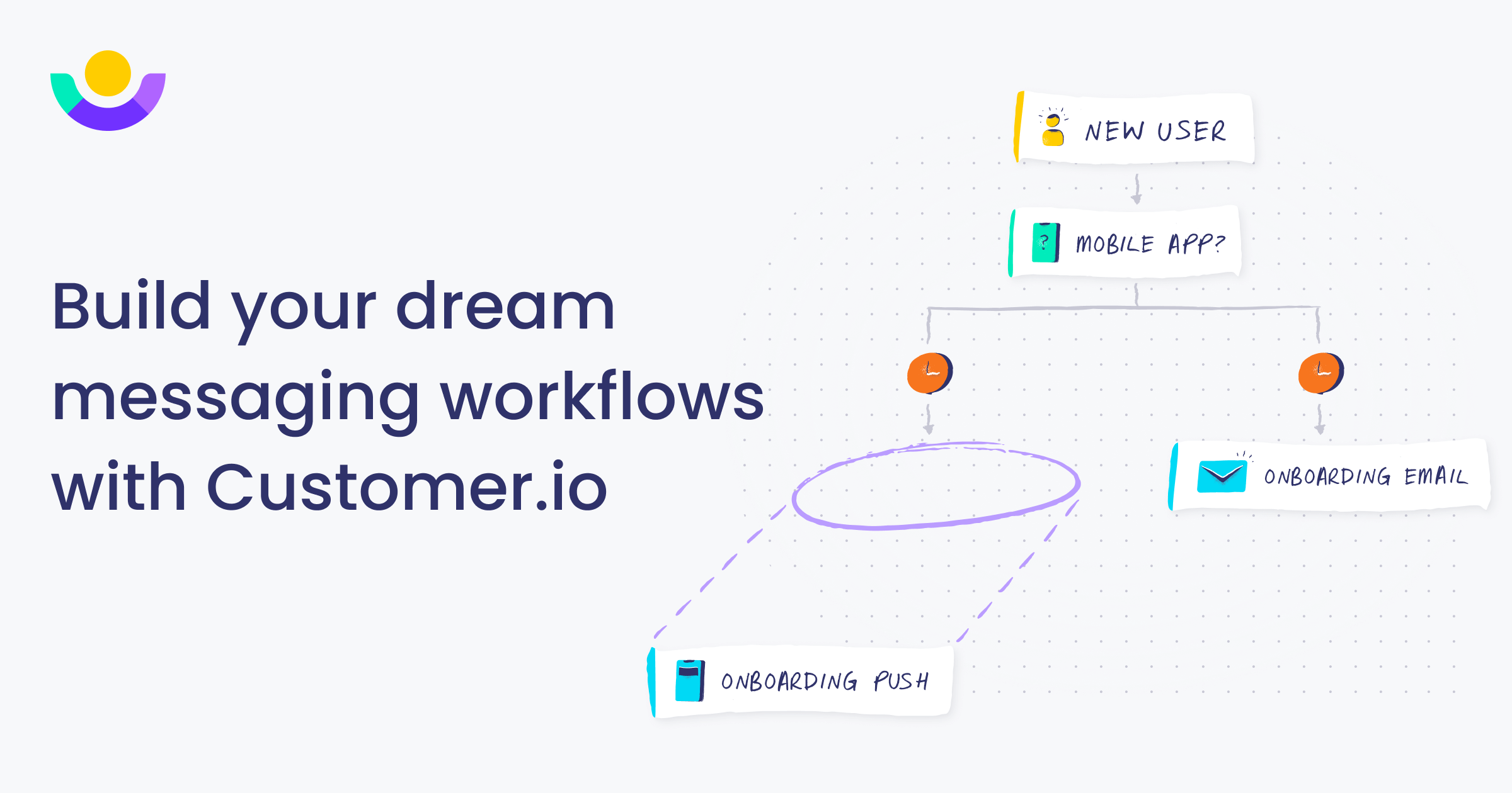 Detail Gambar Customer Pada Workflow Maksud Gambar Workflow Nomer 18