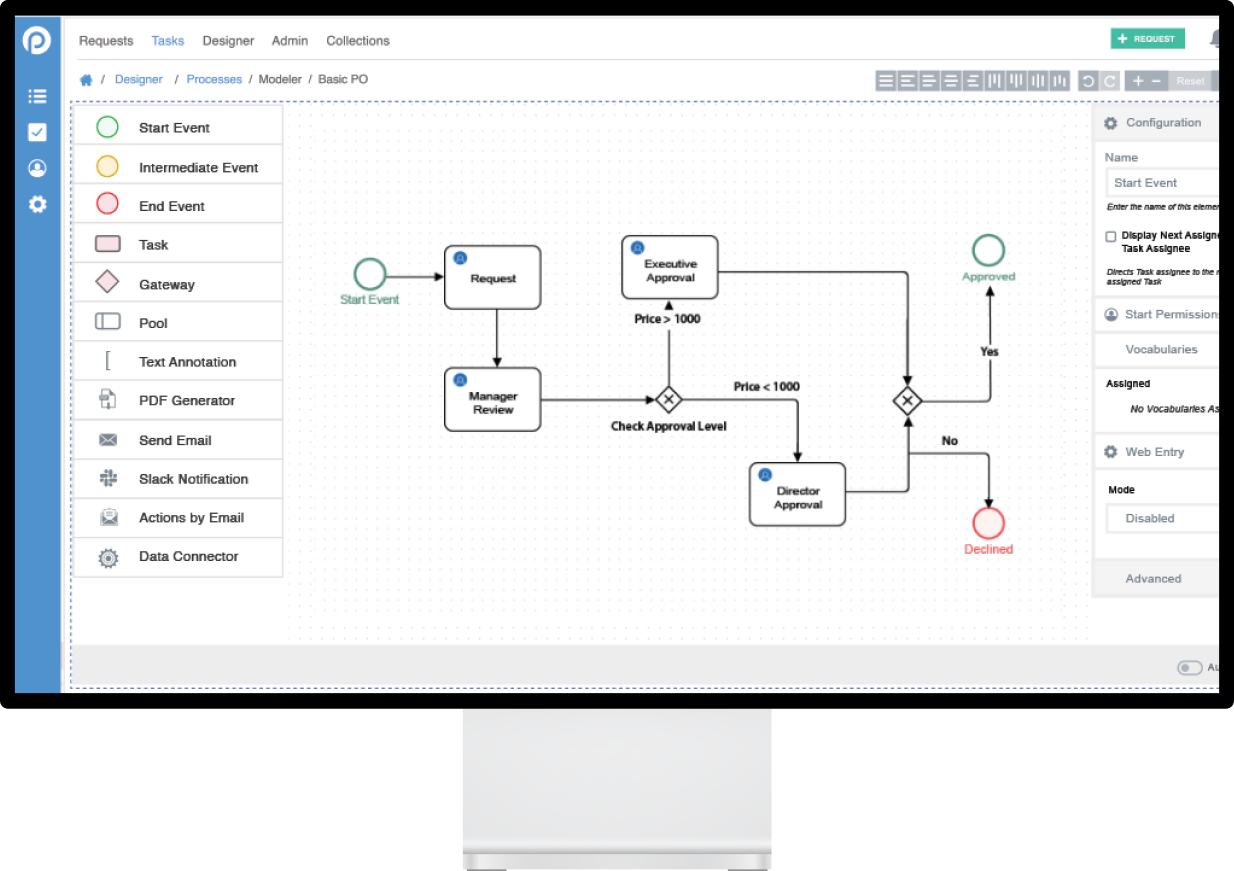 Detail Gambar Customer Pada Workflow Maksud Gambar Workflow Nomer 19