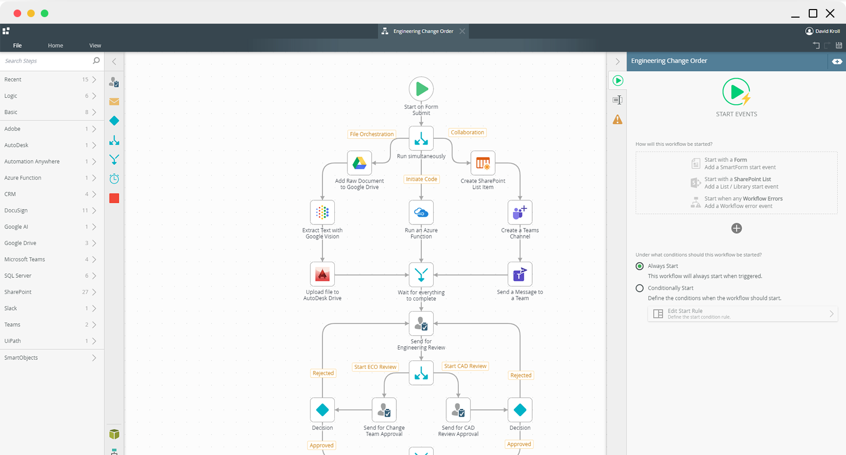 Detail Gambar Customer Pada Workflow Maksud Gambar Workflow Nomer 36