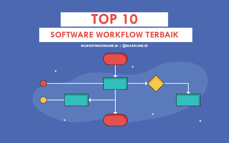 Detail Gambar Customer Pada Workflow Workflow Nomer 25