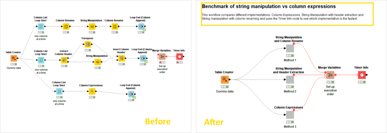 Detail Gambar Customer Pada Workflow Workflow Nomer 27