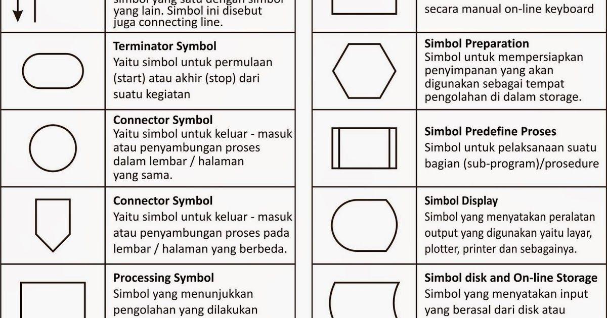 Detail Gambar Customer Pada Workflow Workflow Nomer 43