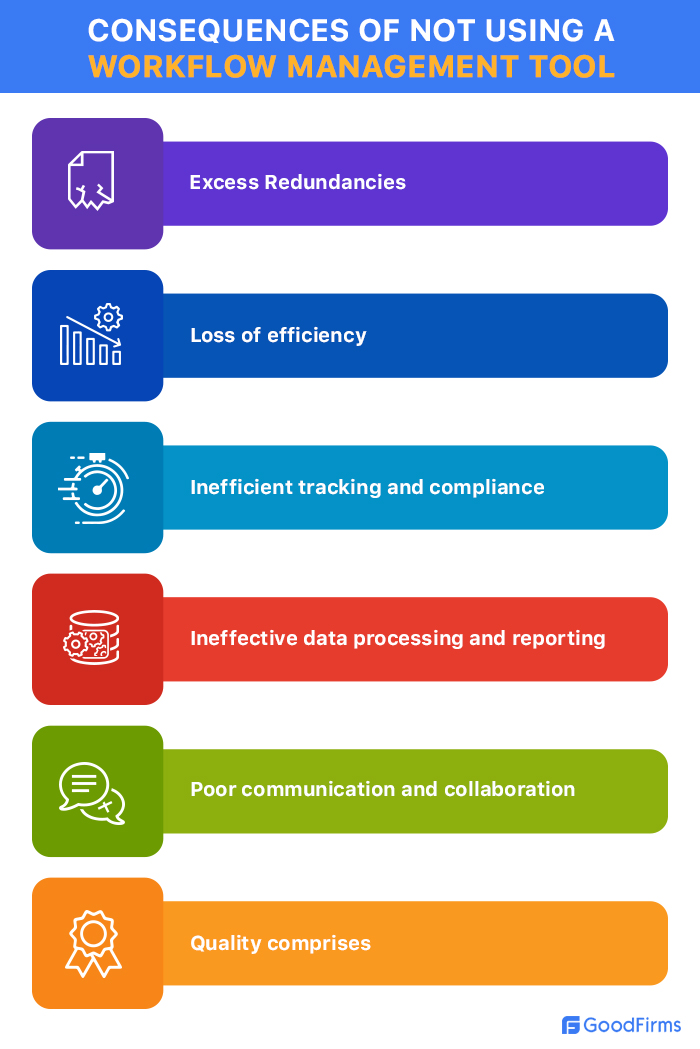 Detail Gambar Customer Pada Workflow Workflow Nomer 51