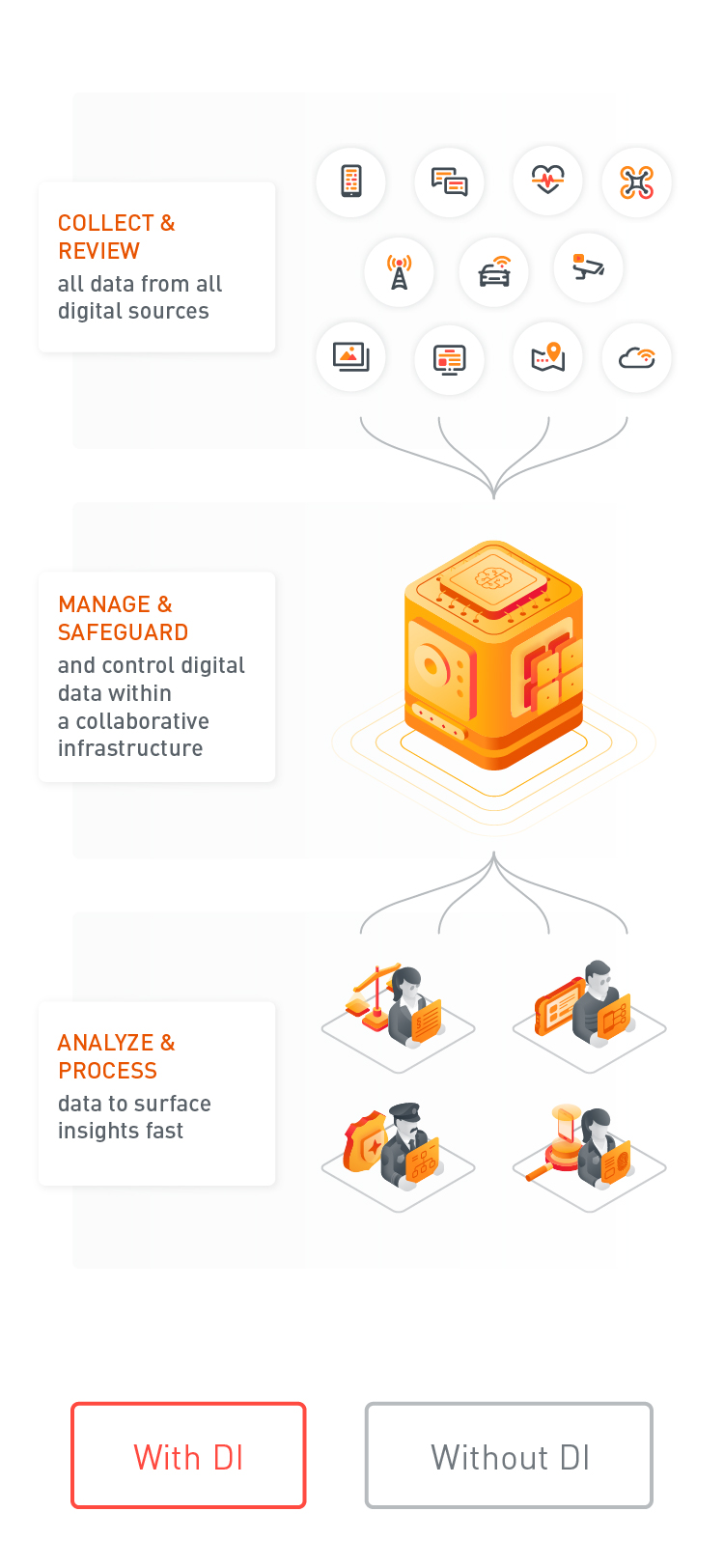 Detail Gambar Customer Pada Workflow Workflow Nomer 55