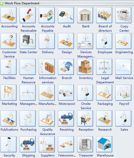 Detail Gambar Customer Pada Workflow Workflow Diagram Nomer 30
