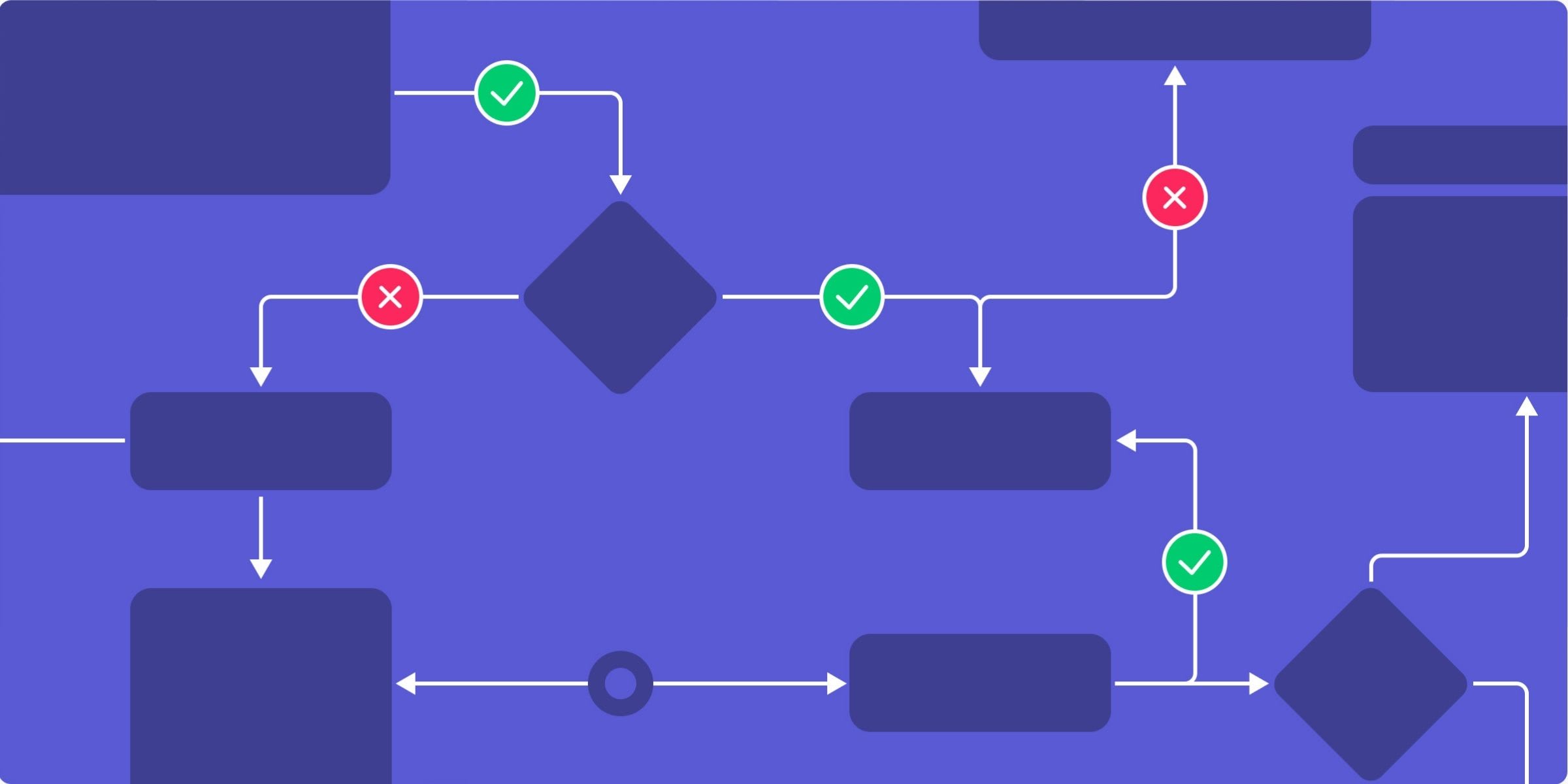 Detail Gambar Customer Pada Workflow Workflow Diagram Nomer 46