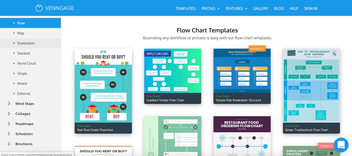 Detail Gambar Customer Pada Workflow Workflow Diagram Nomer 51