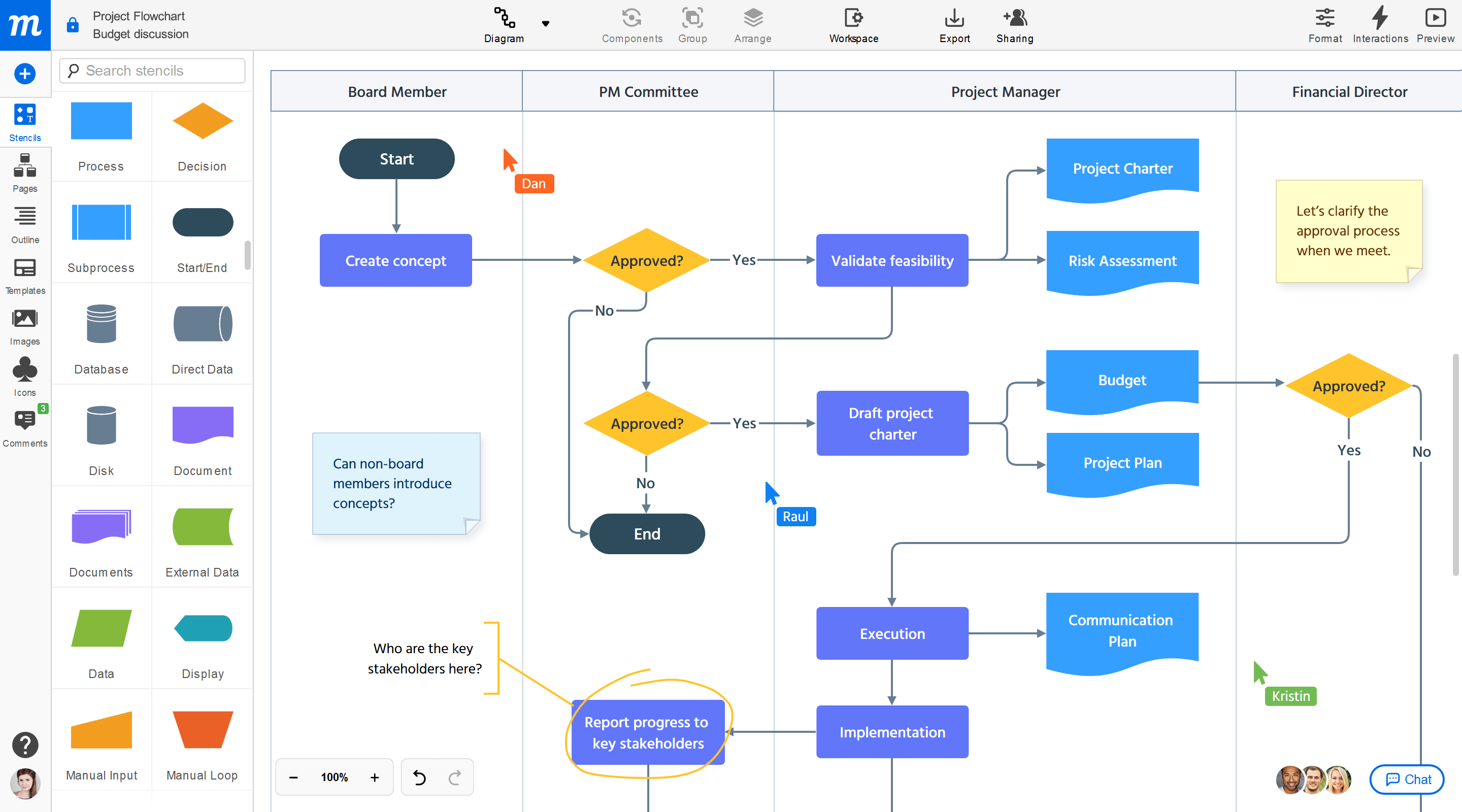 Detail Gambar Customer Pada Workflow Workflow Diagram Nomer 56