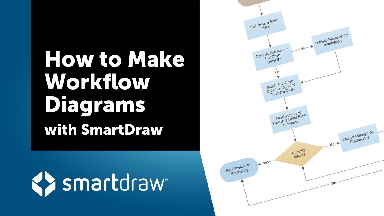 Detail Gambar Customer Pada Workflow Workflow Diagram Nomer 10
