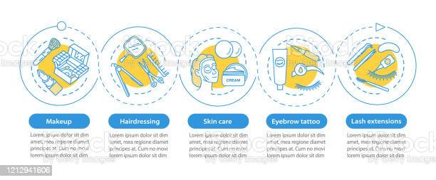 Detail Gambar Customer Pada Workflow Workflow Salon Nomer 12