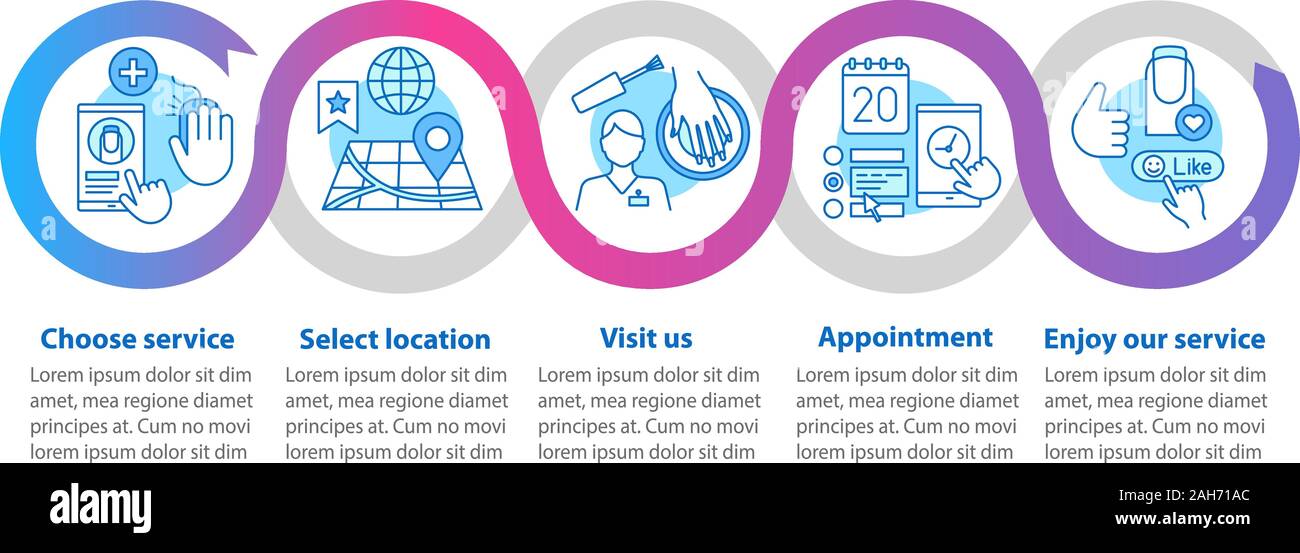 Detail Gambar Customer Pada Workflow Workflow Salon Nomer 10