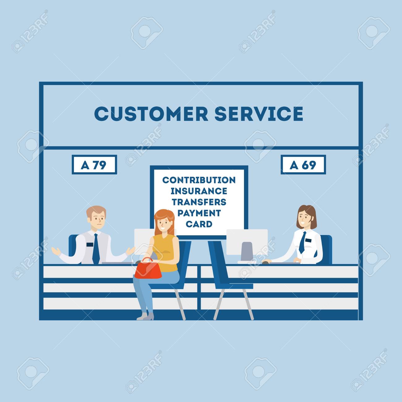 Detail Gambar Customer Service Bank Nomer 5