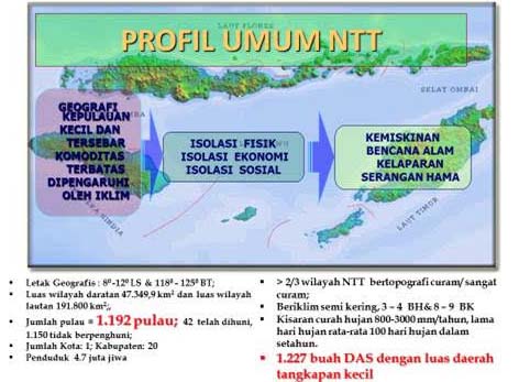 Detail Gambar Daerah Kering Kurang Air Di Ntt Nomer 43