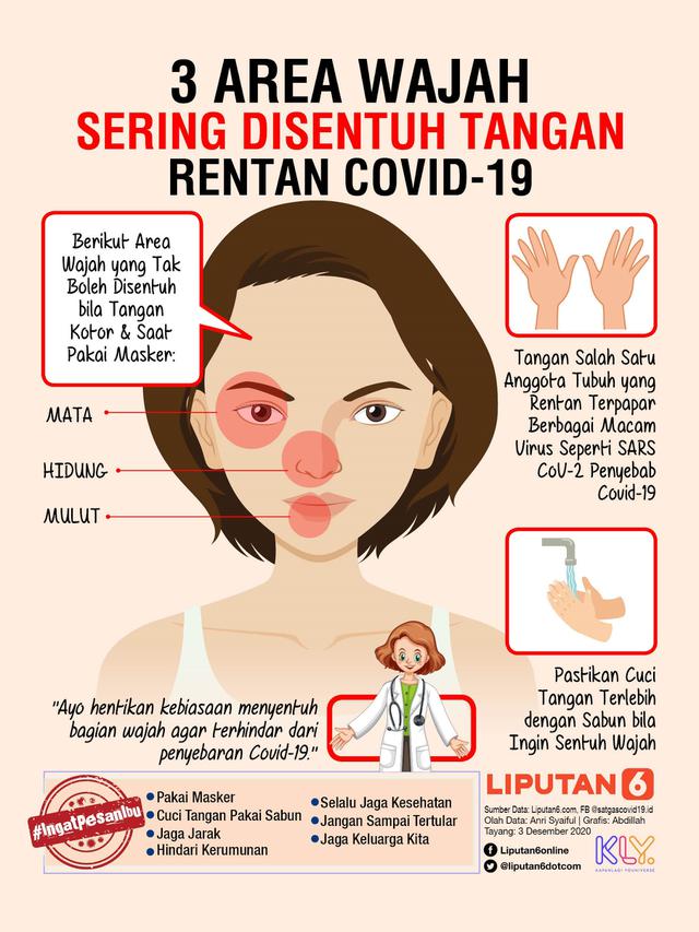 Gambar Daerah Sensitif Wanita - KibrisPDR