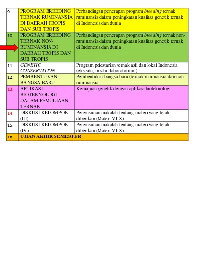 Detail Gambar Daerah Tropis Gambar Daerah Sub Tropis Nomer 24