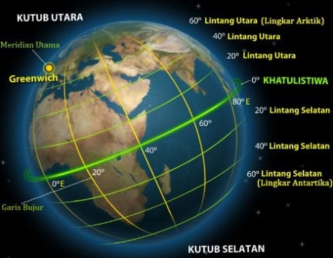 Detail Gambar Daerah Tropis Peta Daerah Iklim Sedang Nomer 3