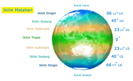 Detail Gambar Daerah Tropis Peta Daerah Iklim Sedang Nomer 6