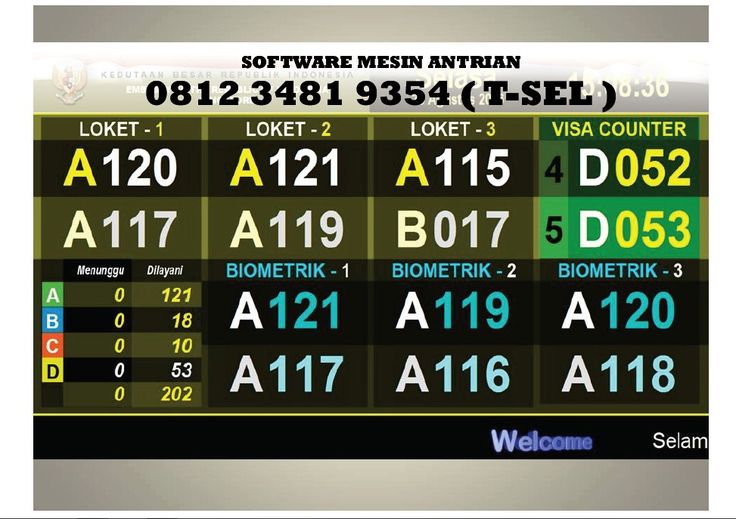 Detail Gambar Daftar Antrian Nomer 48