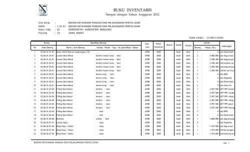 Detail Gambar Daftar Barang Nomer 2