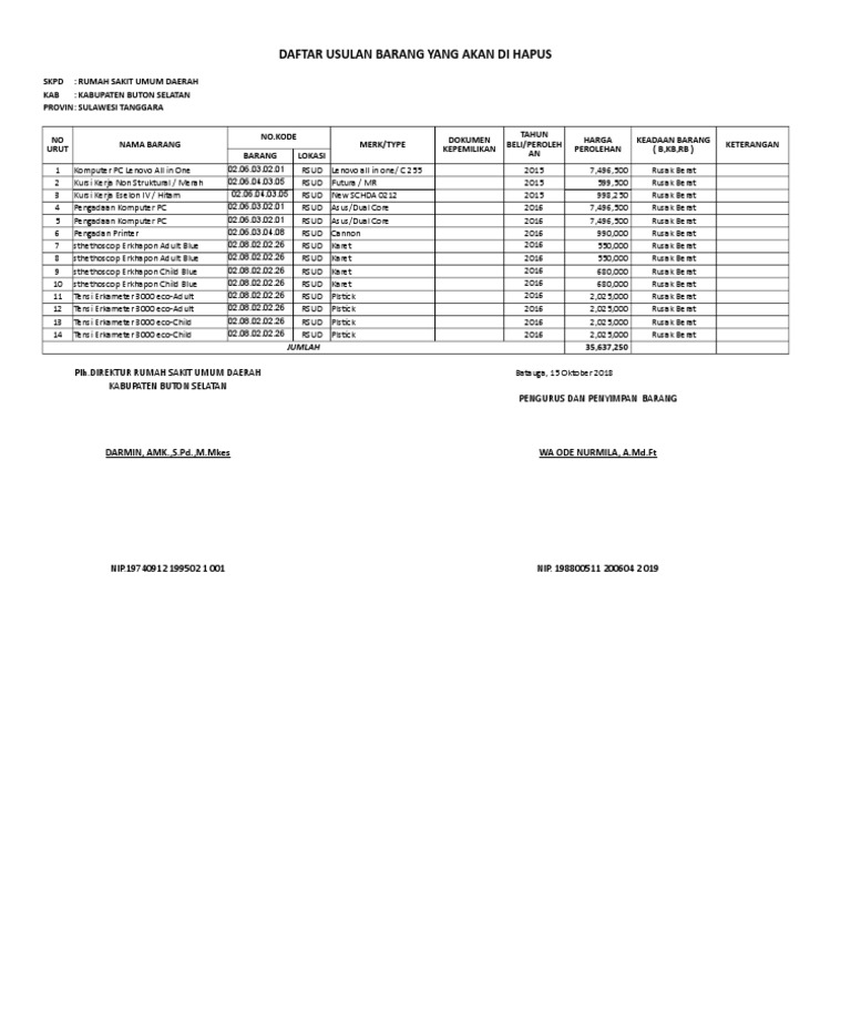 Detail Gambar Daftar Barang Nomer 26