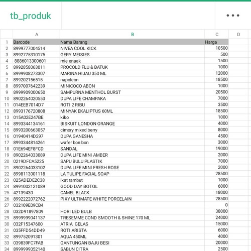 Detail Gambar Daftar Barang Nomer 7